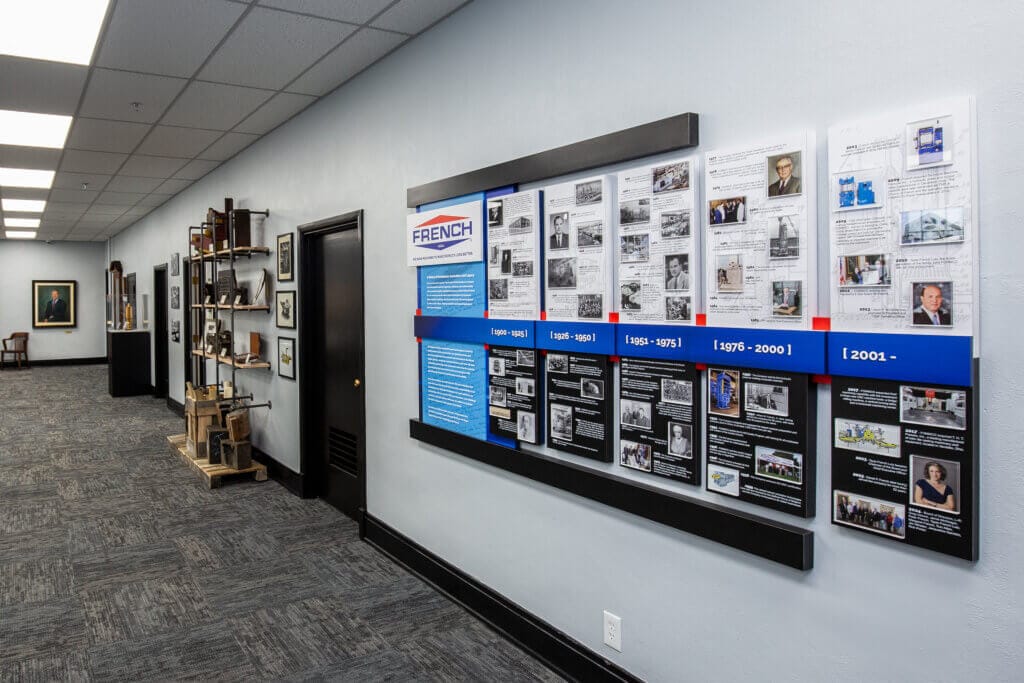 French Oil Museum Timeline