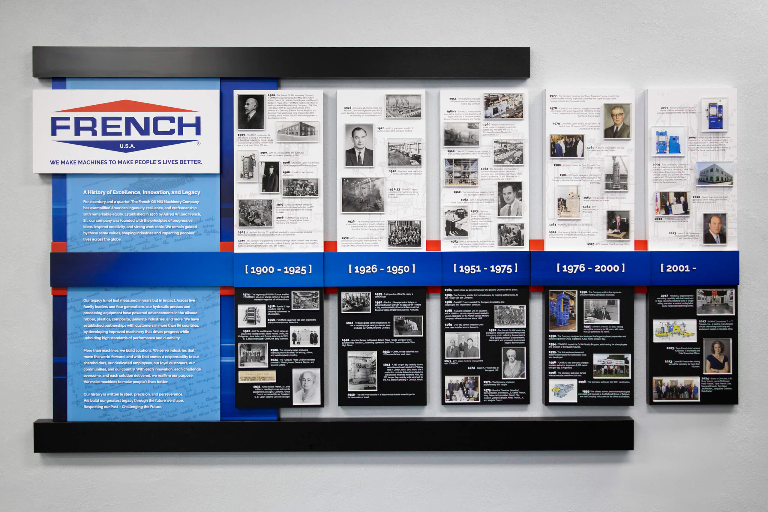 The timeline dedication located in the French Museum shows the history of French's first 125 years.